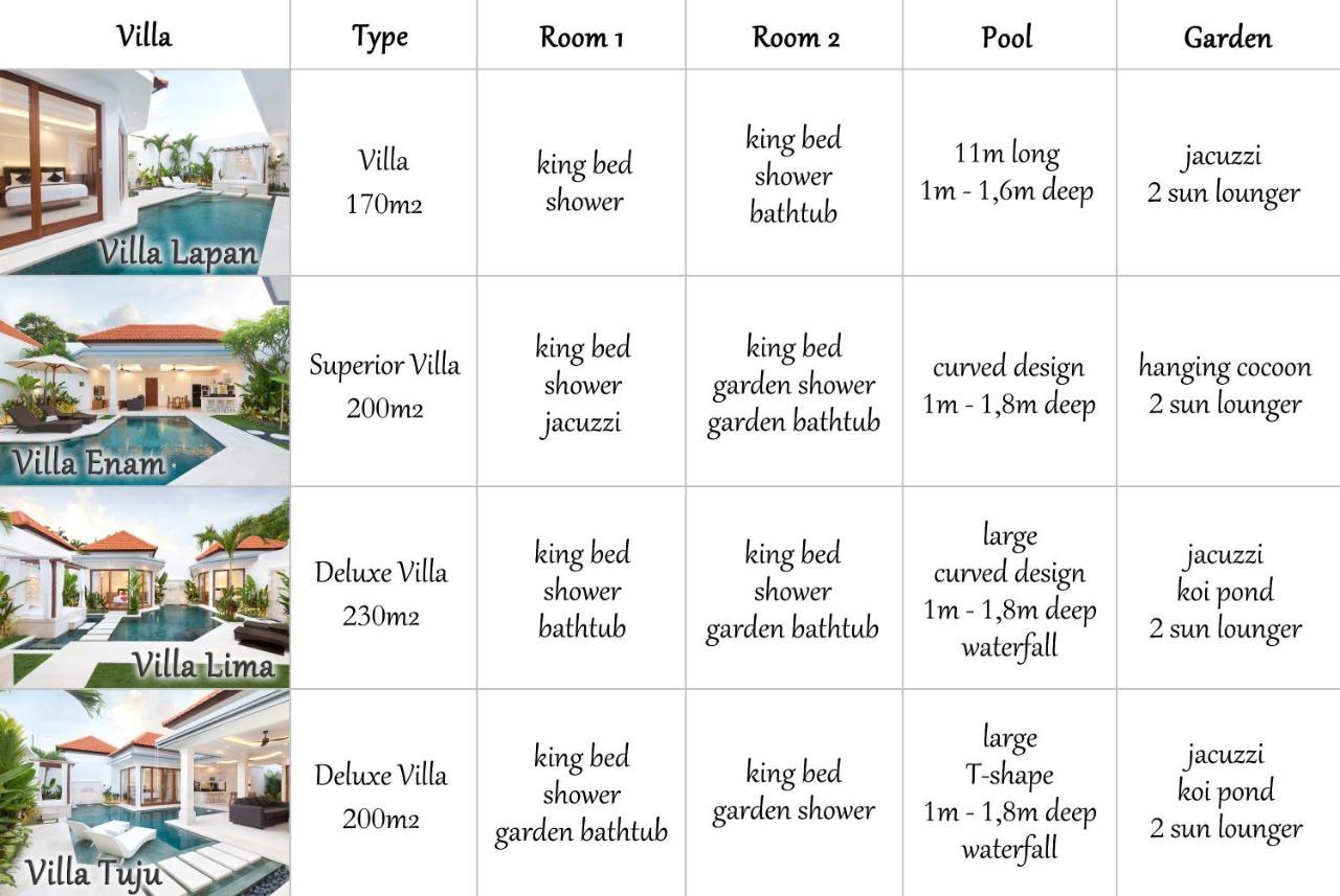 Villa Mia Seminyak - Boutique Villas Buitenkant foto